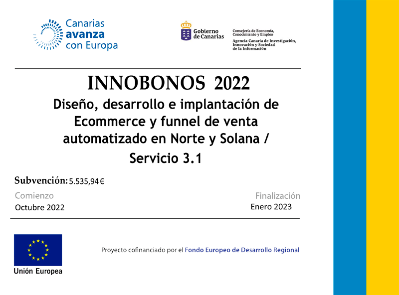 innobonos 2022
